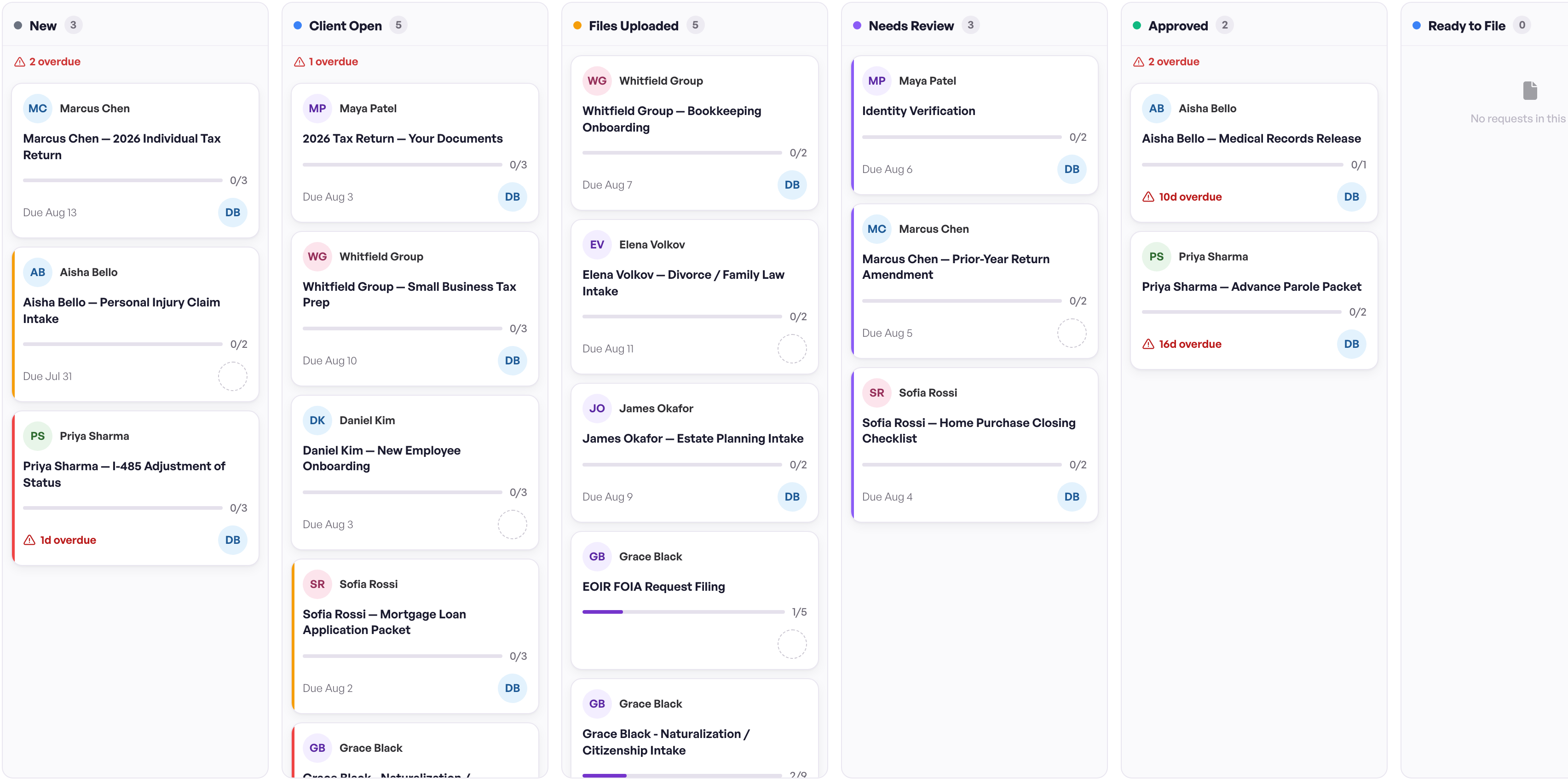 FileOnion Kanban board with stage columns and FO2 cards