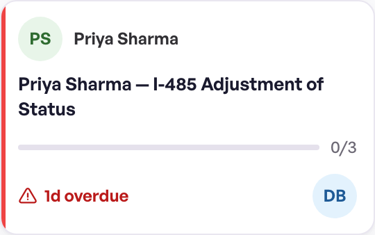 A request card showing the left urgency rail, document progress, and assignee avatar