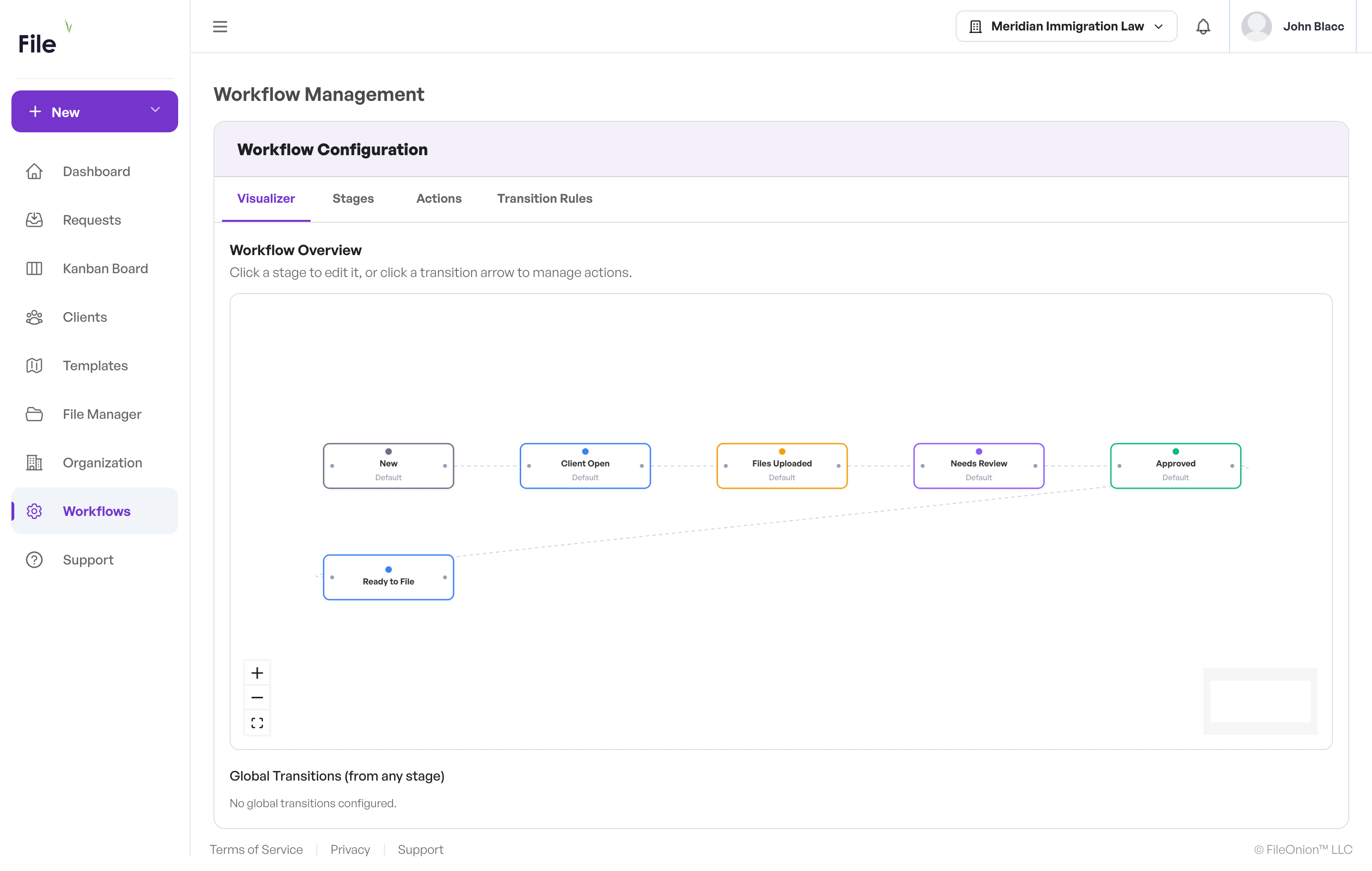 Email action recipients: Client, Request Owner, Assignee, Custom email